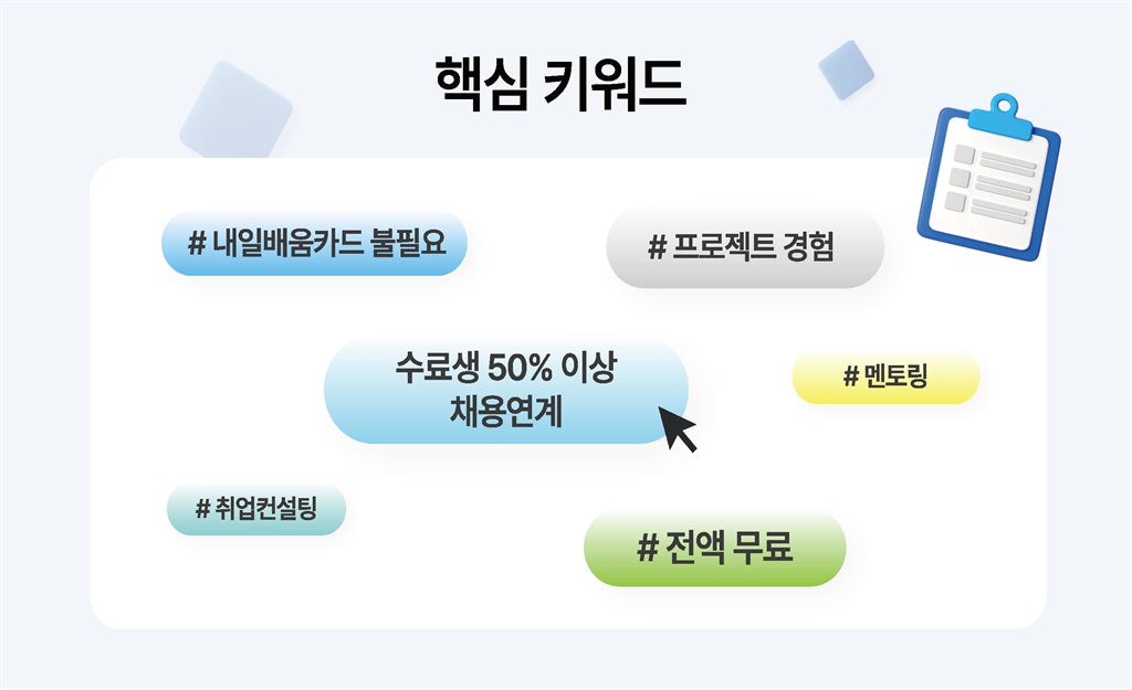 Contents image